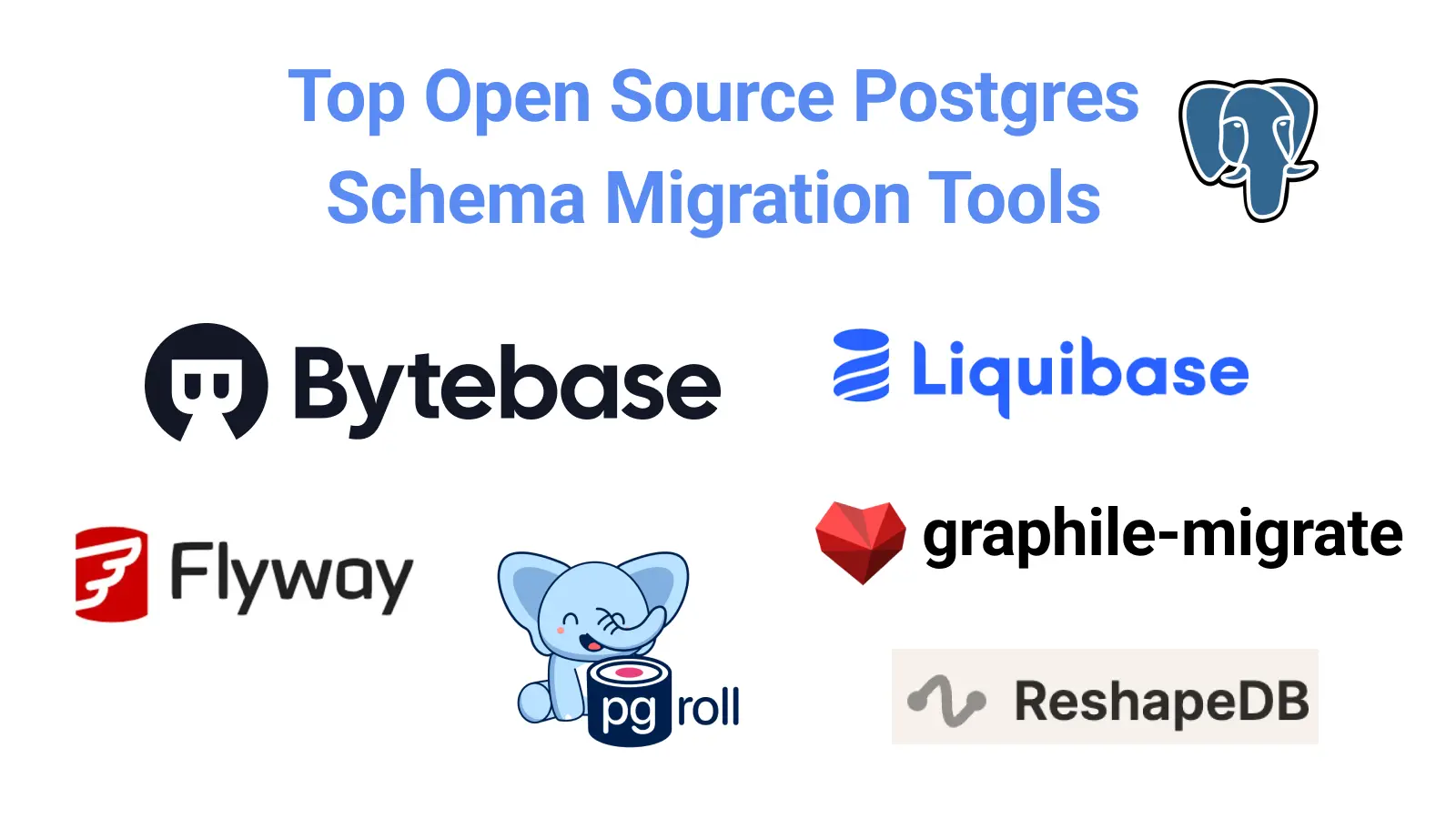 Top Open Source Postgres Migration Tools in 2026